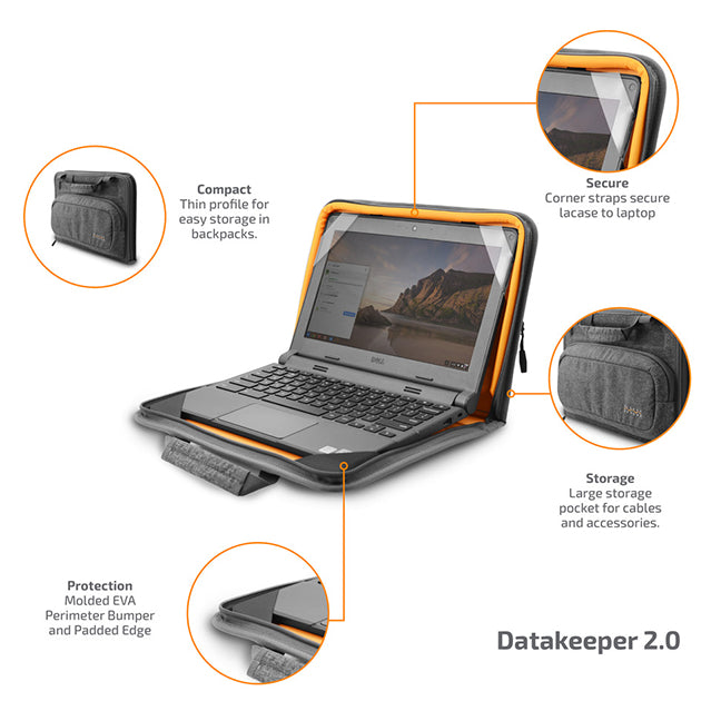 Datakeeper